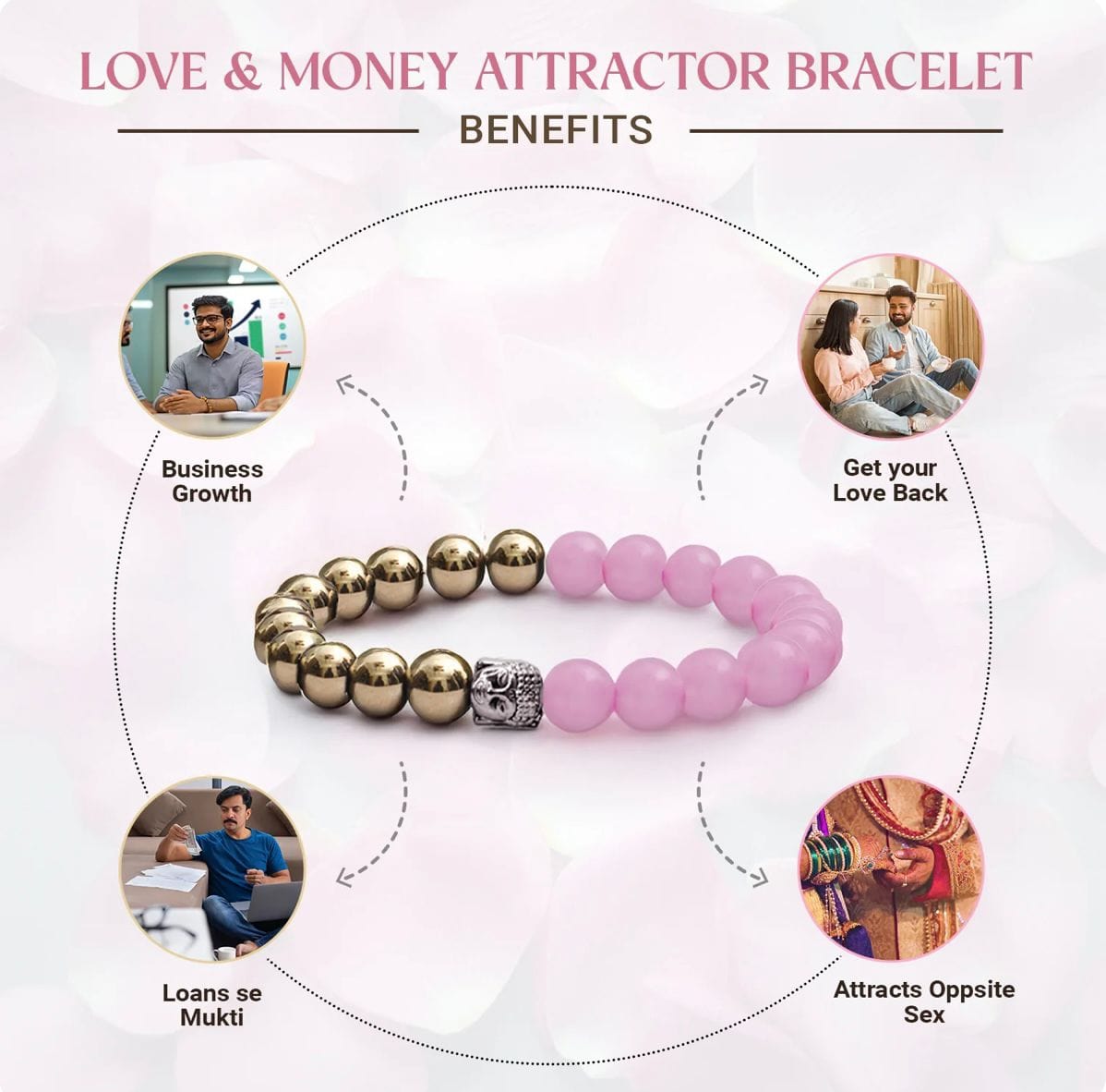 Powerful Money Love Attractor Rakhi Bracelet - Rose Quartz Golden Pyrite Combo