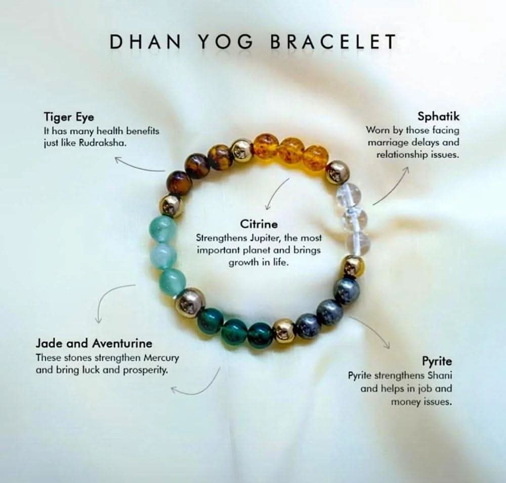 Money Magnet Bracelet