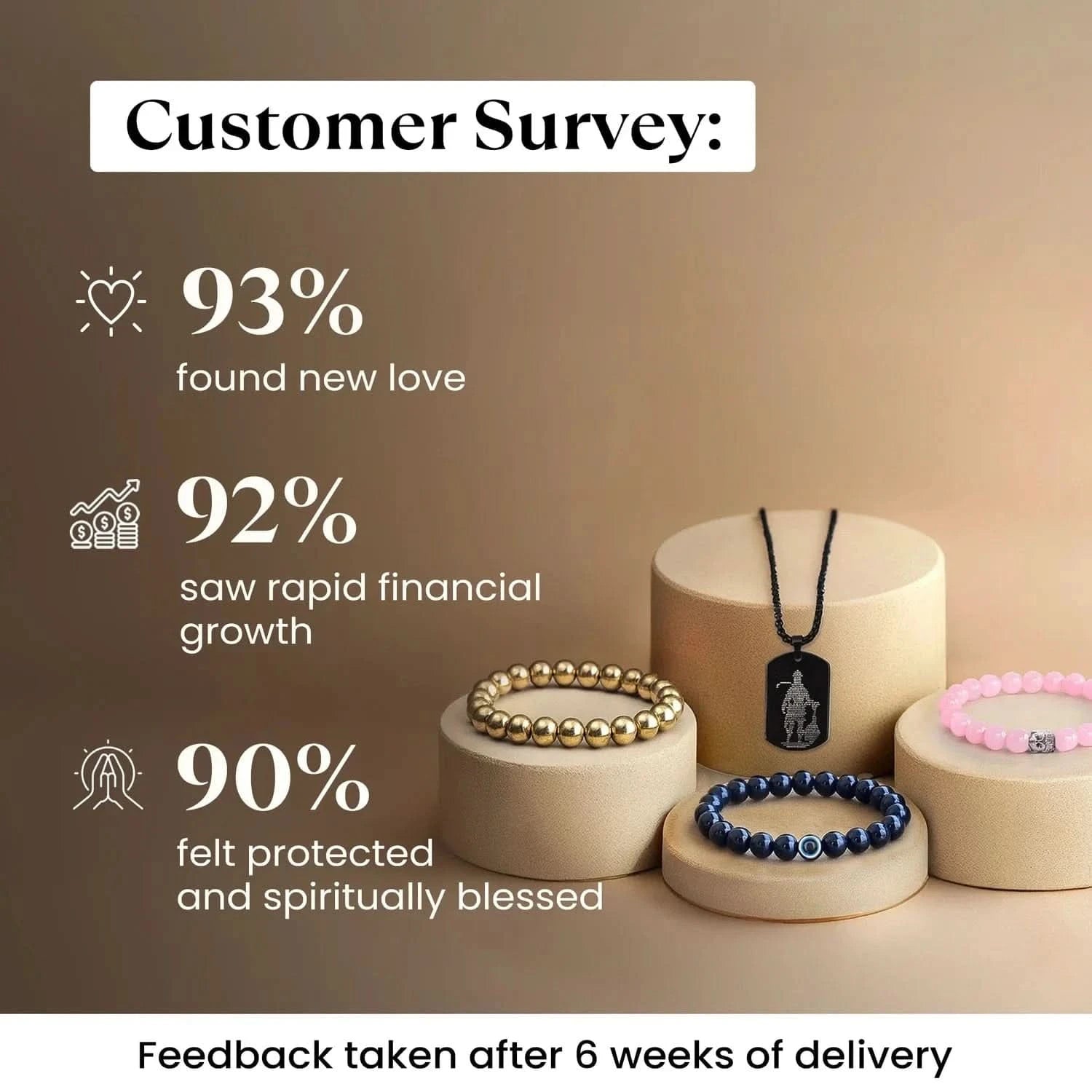 Ultimate Problem Solver Combo